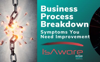 Business Process Breakdowns: Symptoms You Need Improving